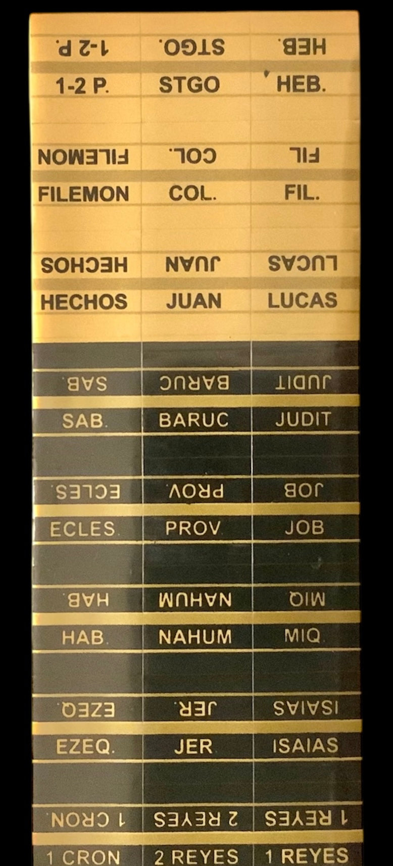 Pestañas de index para Biblia/ Bible Index tabs.